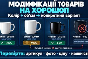 Як налаштувати модифікації товарів на Хорошопі фото