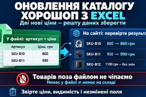 Як оновлювати каталог Хорошоп з Excel фото
