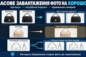 Як масово завантажити зображення товарів у Хорошоп фото