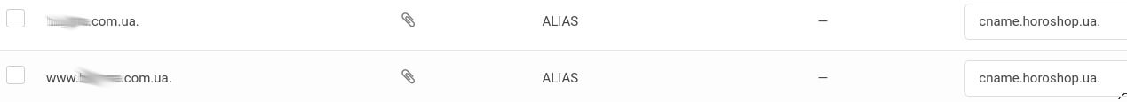 Два ALIAS-записи для кореня домену та www в інструкції Хорошопу