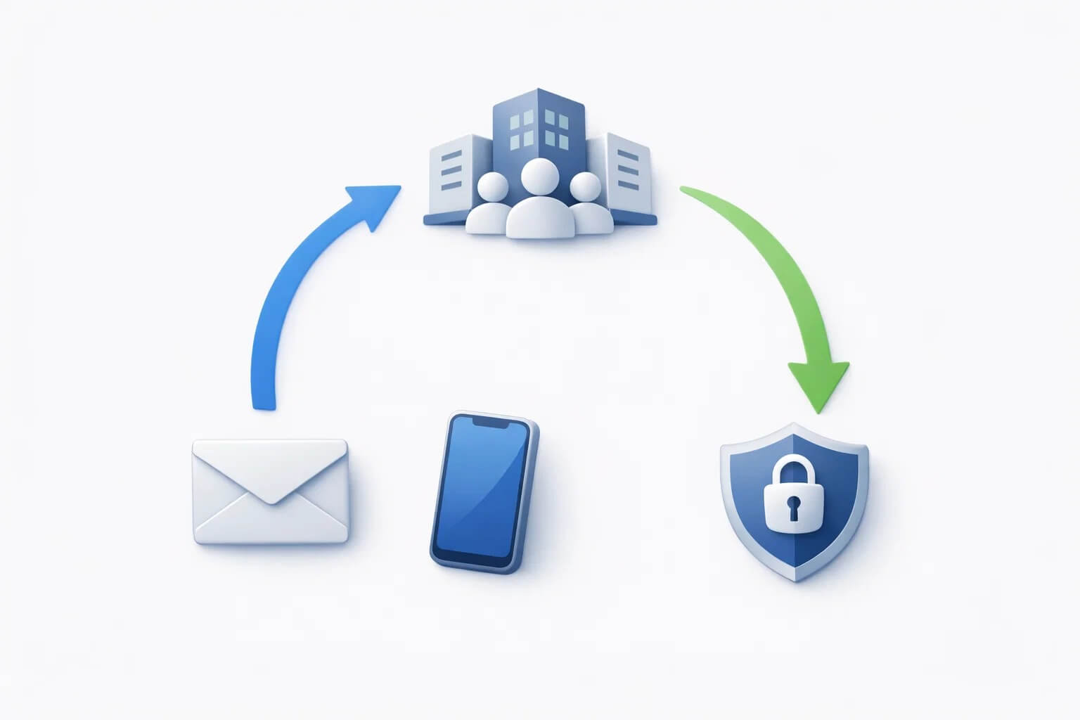 Схема согласия OneASO: ФОП как владелец персональных данных, email и телефон для обращений, а также понятный порядок запроса на отзыв согласия или удаление.